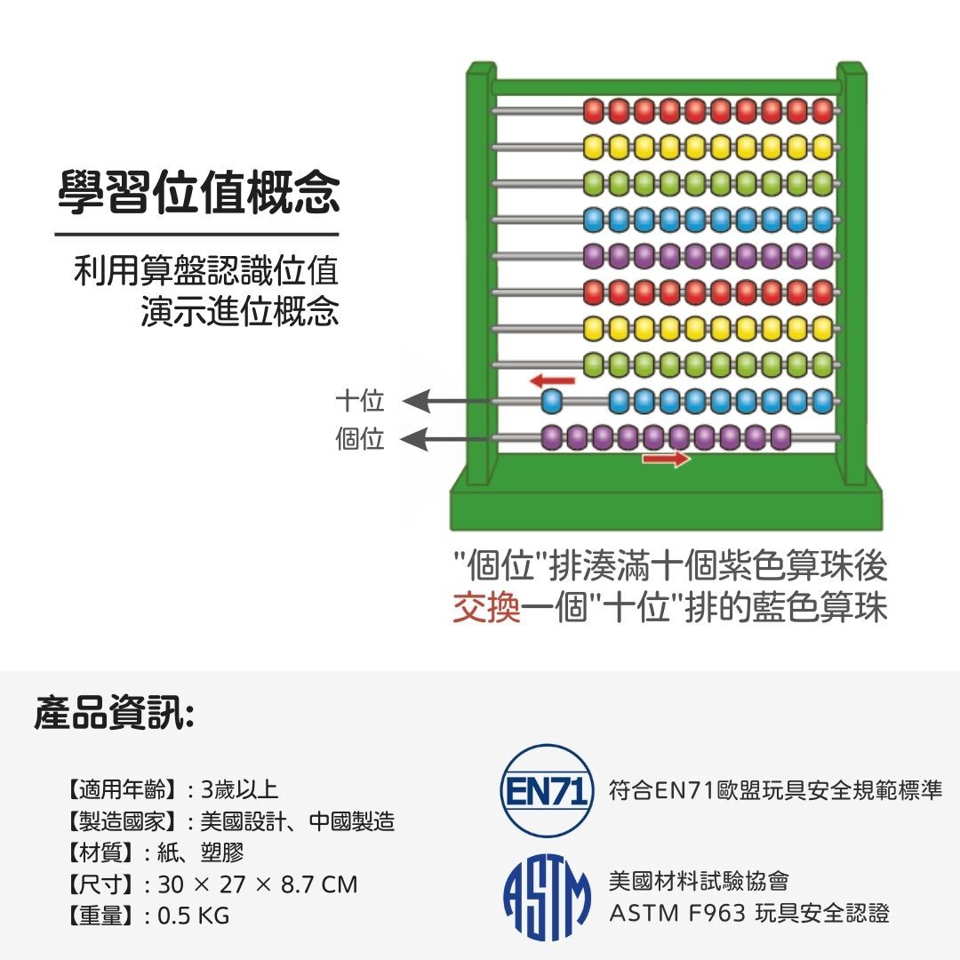 美國hand2mind 益智數學教具-雙面彩虹算盤 (8)