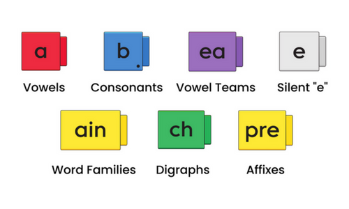 Prefixes_Suffixes