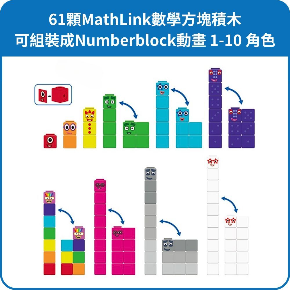 【美國hand2mind 】Numberblocks數字積木 Blockzee怪獸數學天秤遊戲組 (3)