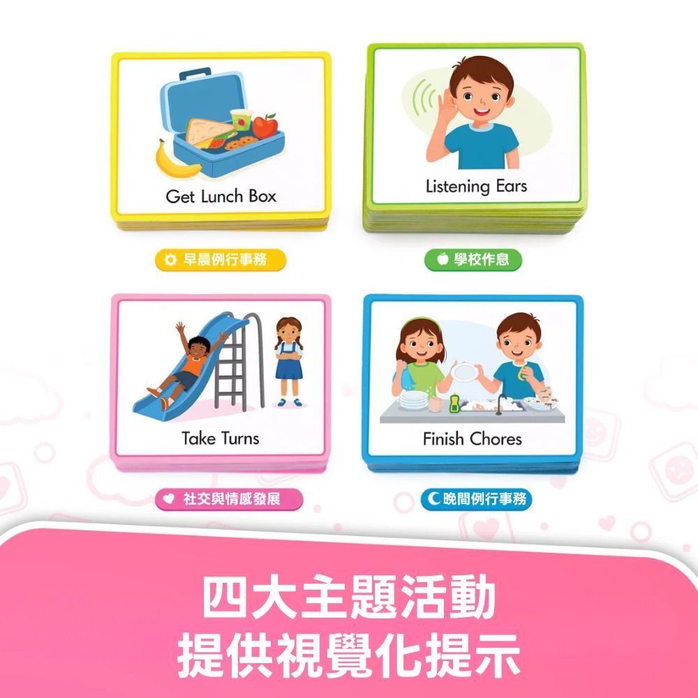 【美國Junior Learning】 英文日常溝通學習圖卡 (3)