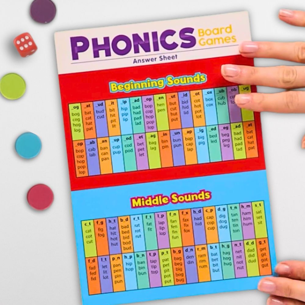 【美國Junior Learning】英文自然發音拼讀學習 桌遊四合一 JL422 Phonics Board Games (7)