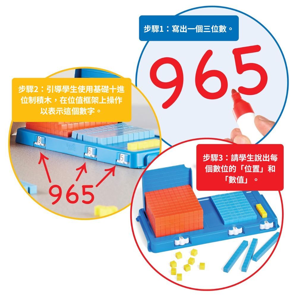 【美國hand2mind】位值框架 + 十進位數學積木學習組 (6)