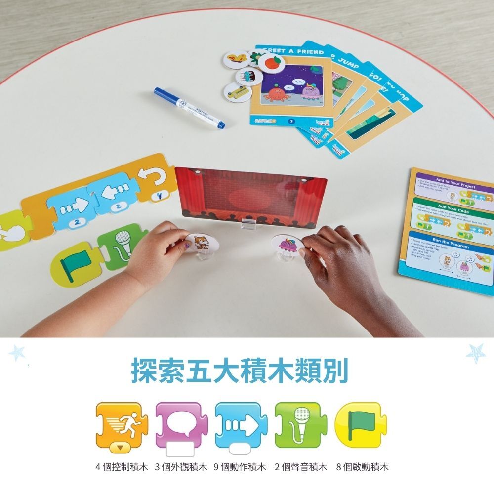 【美國hand2mind】ScratchJr 積木式程式設計學習組 (4)