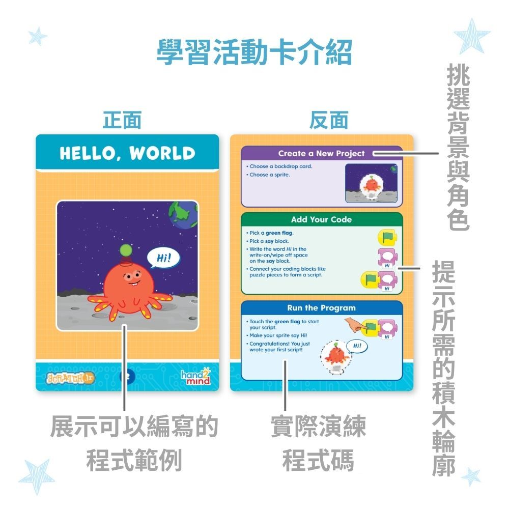 【美國hand2mind】ScratchJr 積木式程式設計學習組 (5)