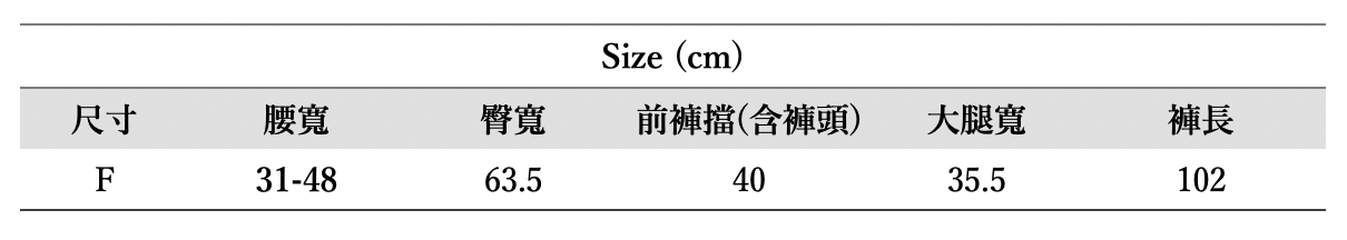 截圖 2024-12-08 15.26.54