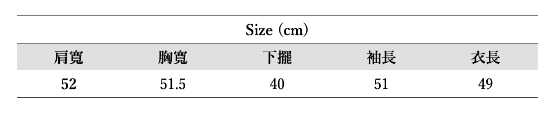 截圖 2025-05-05 11.41.40
