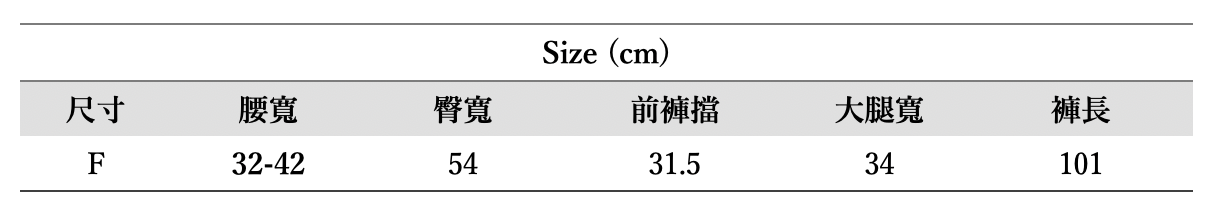 截圖 2025-08-03 08.37.43