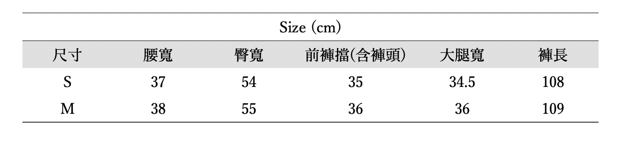截圖 2025-10-07 12.18.41