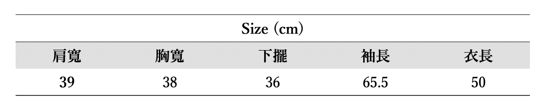 截圖 2025-10-07 12.52.23