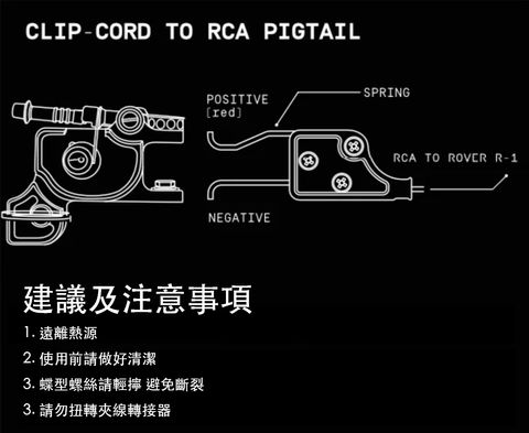 RCA夾線