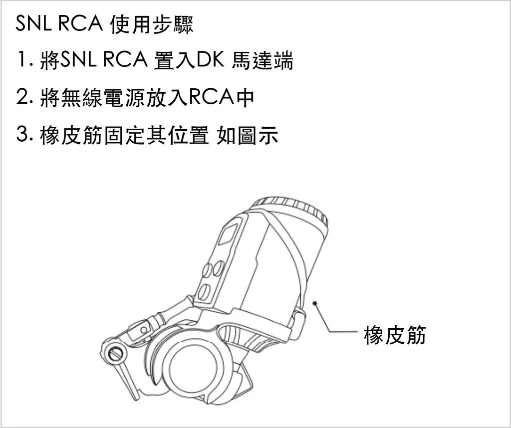 SNL RCA 使用步驟
