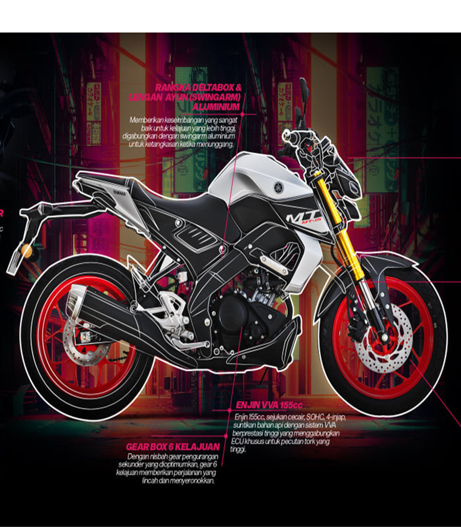 Shin Hup Hing Motor Sdn Bhd