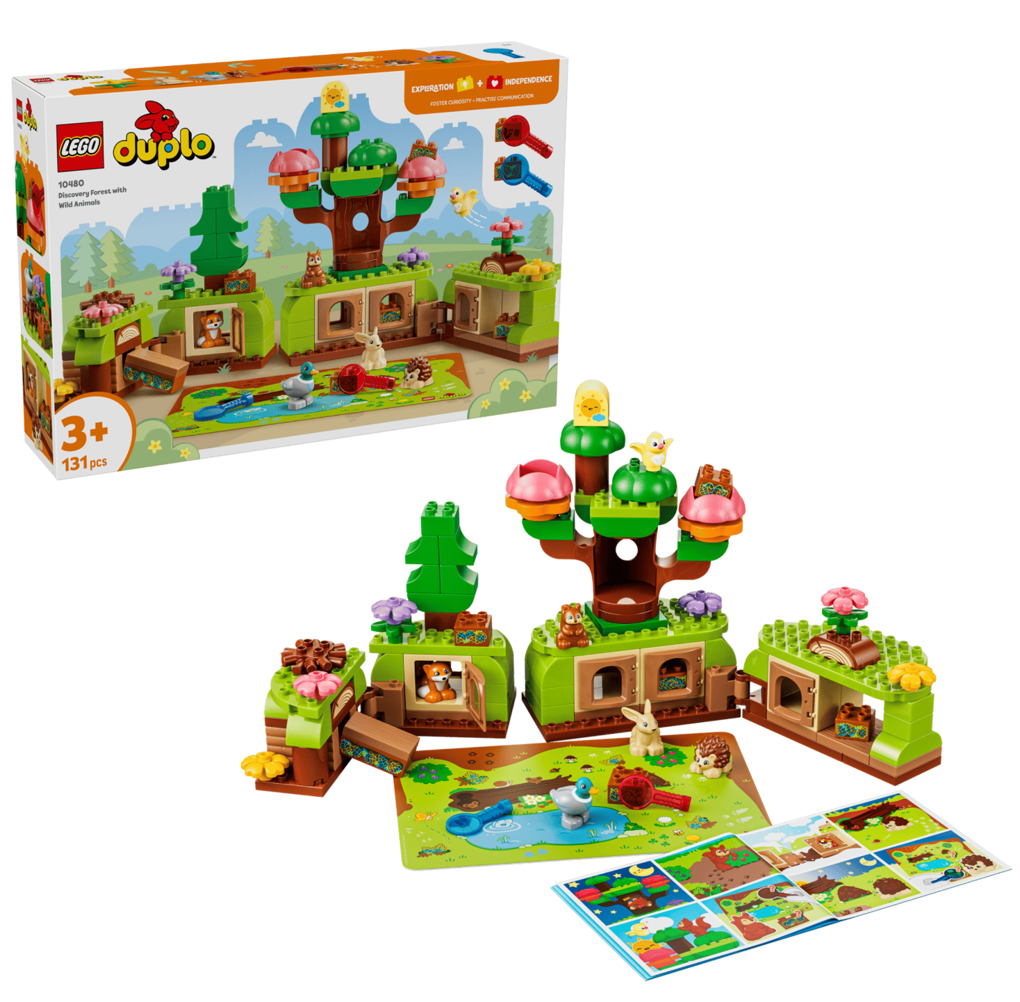 10480