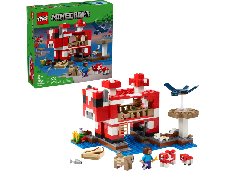 21270