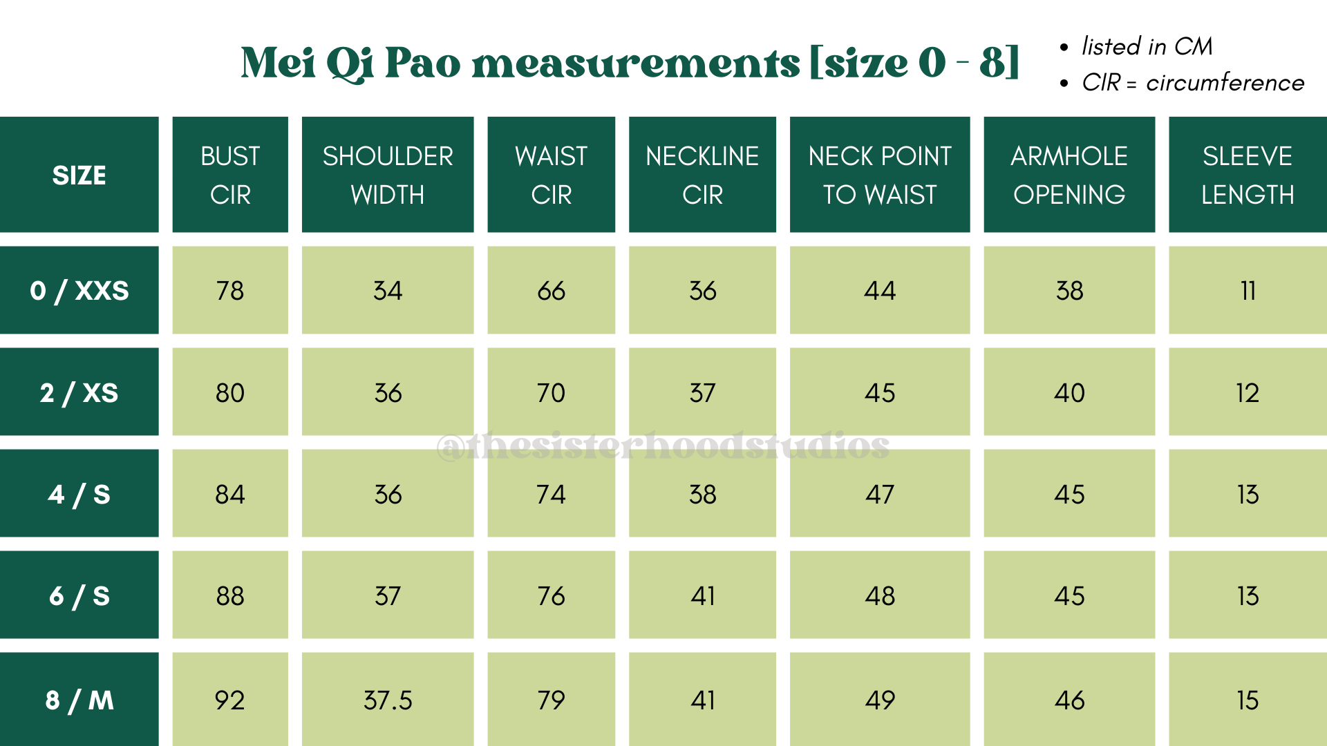 MQP measurements [SIZE 0-8]