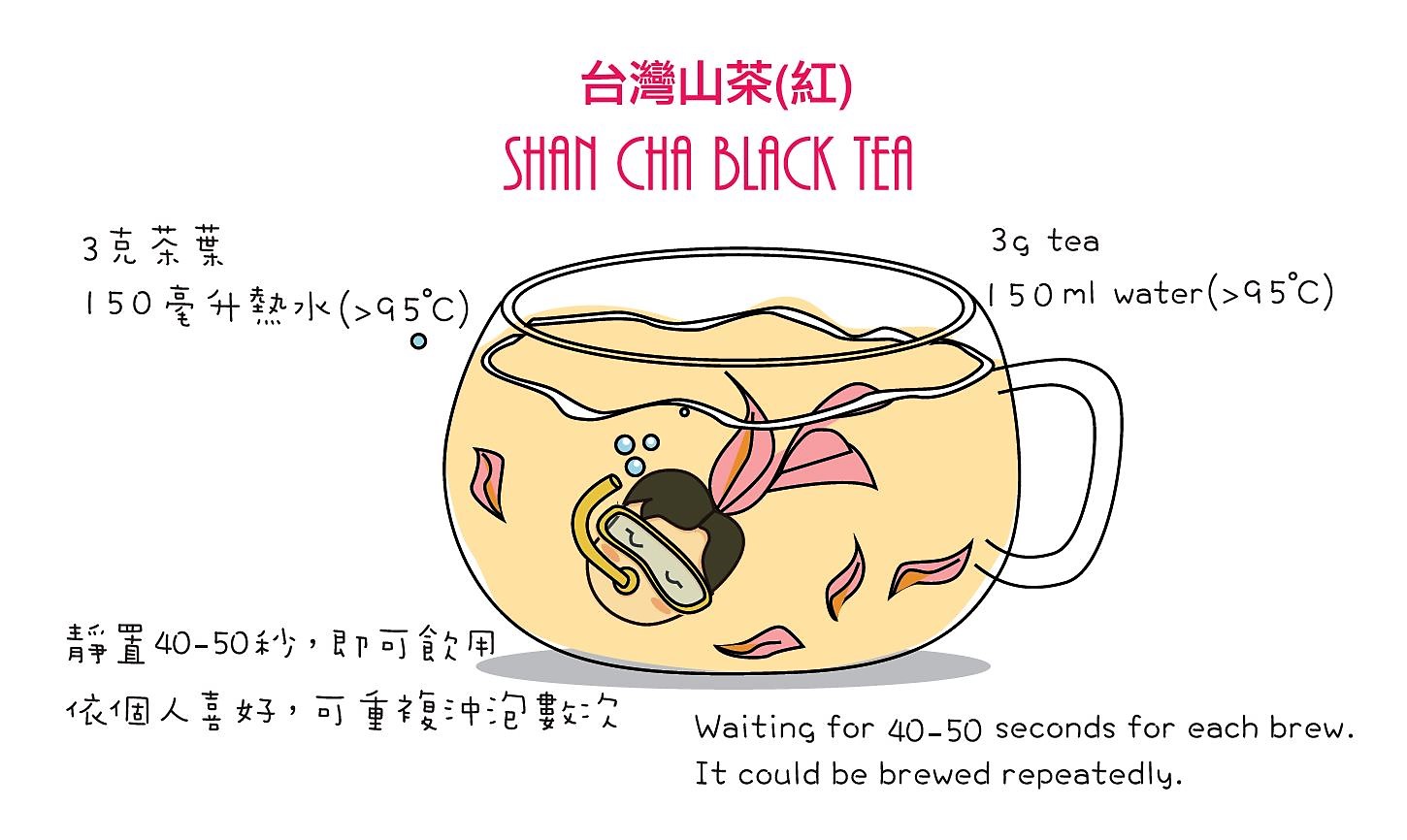 SHAN CHA BLACK TEA brew.JPG