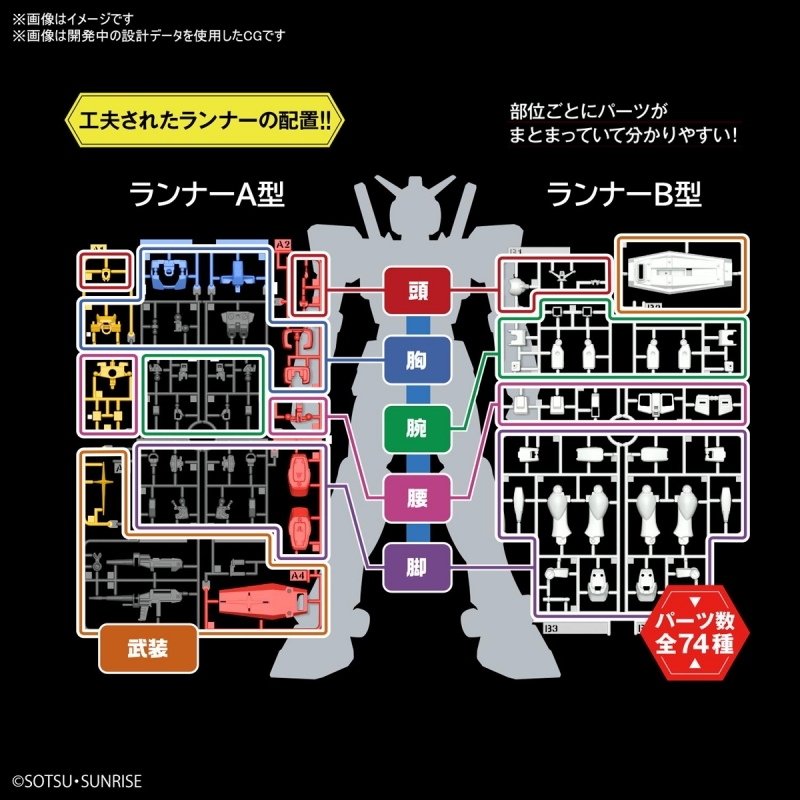 Entry Grade 1 144 RX78 GUNDAM5.jpg