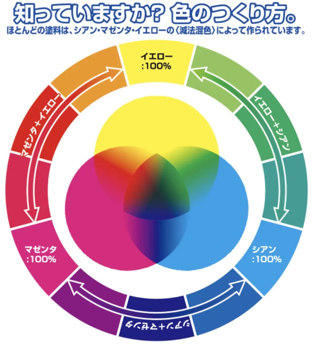 ALL 1.PNG