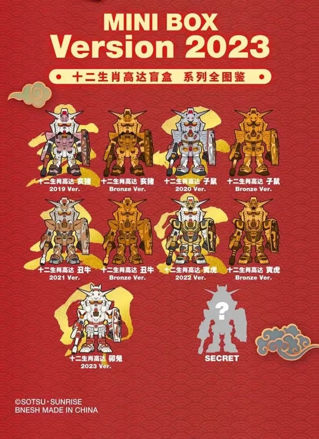 Bandai Namco QMSV Gundam Chinese New Year Blind Box (5)