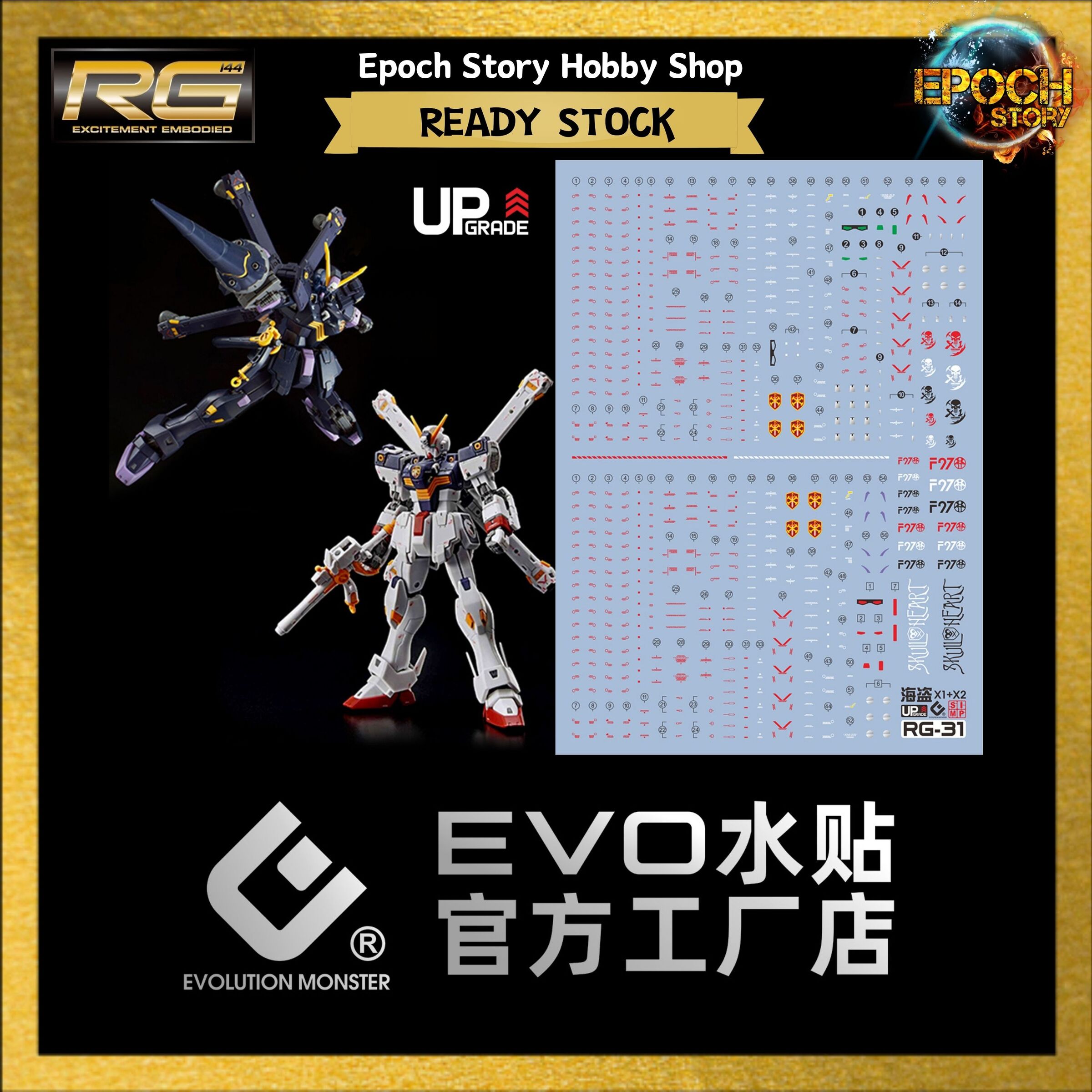 rg x1x2a