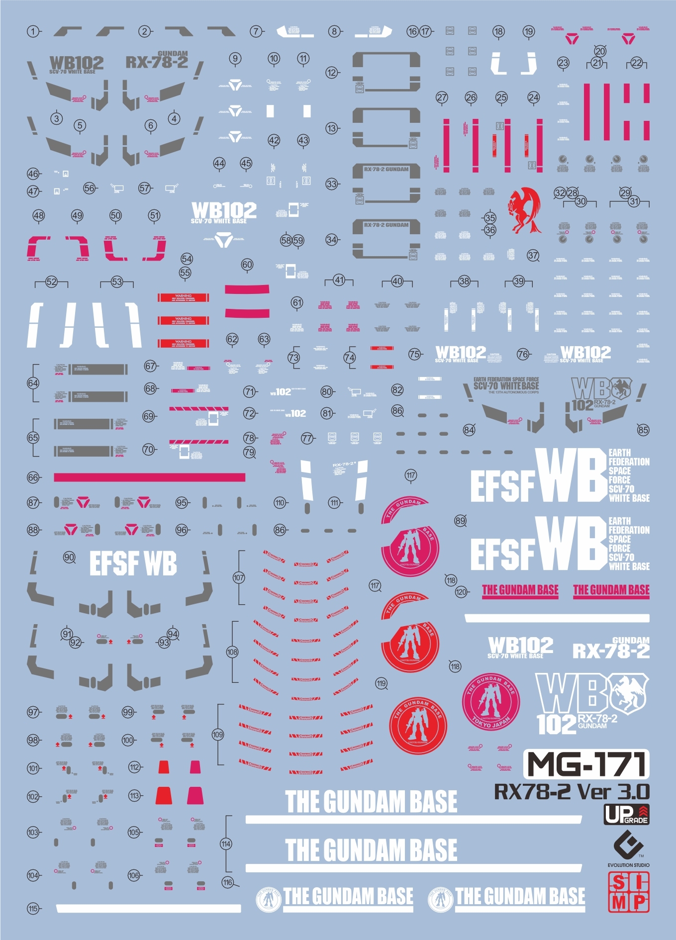 mg rx782
