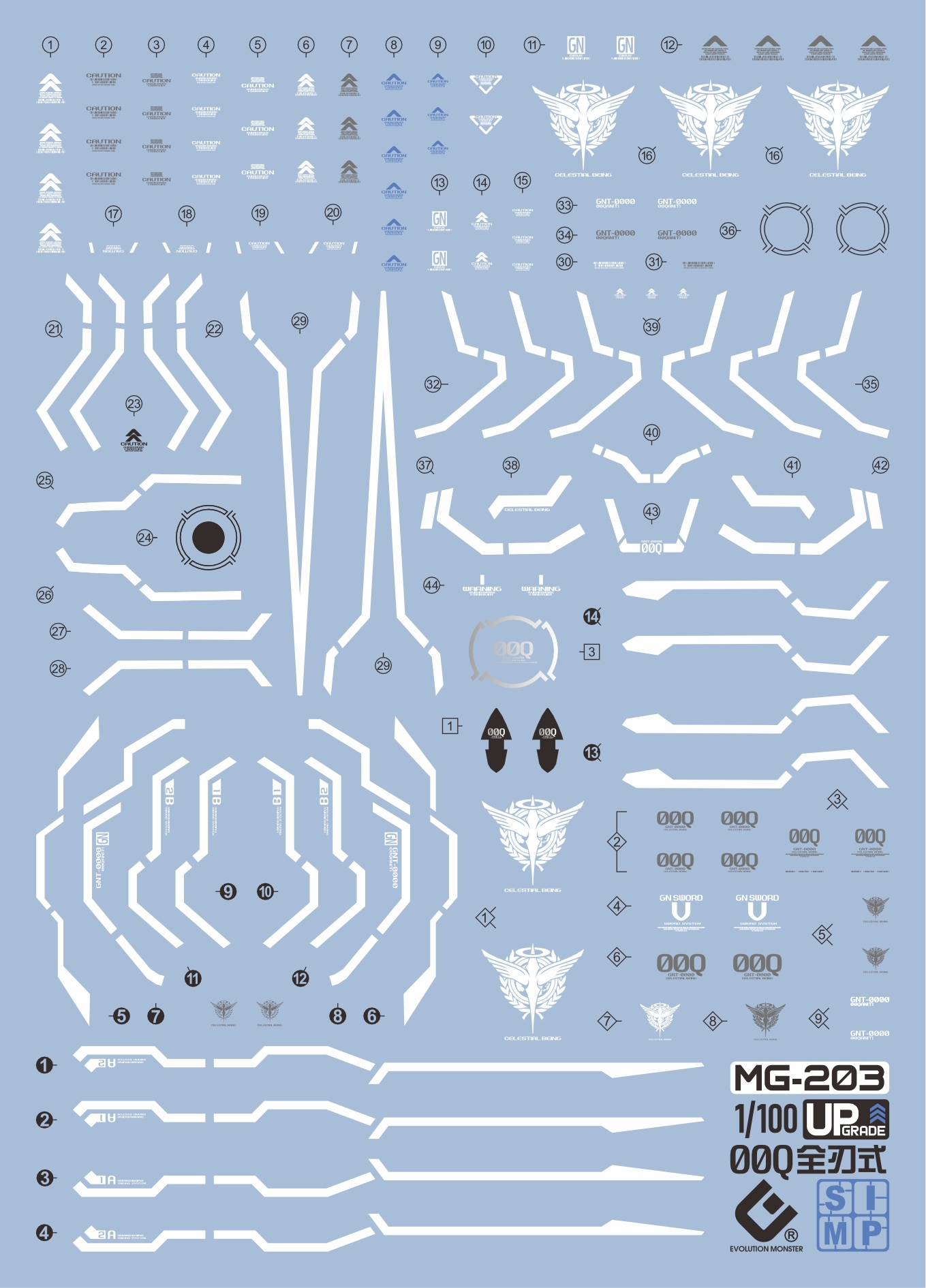 mg 00quanta2