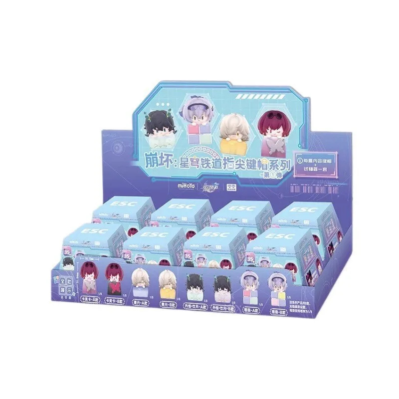 Sa5db10ea53154b7390d4ecfee03bd3e49