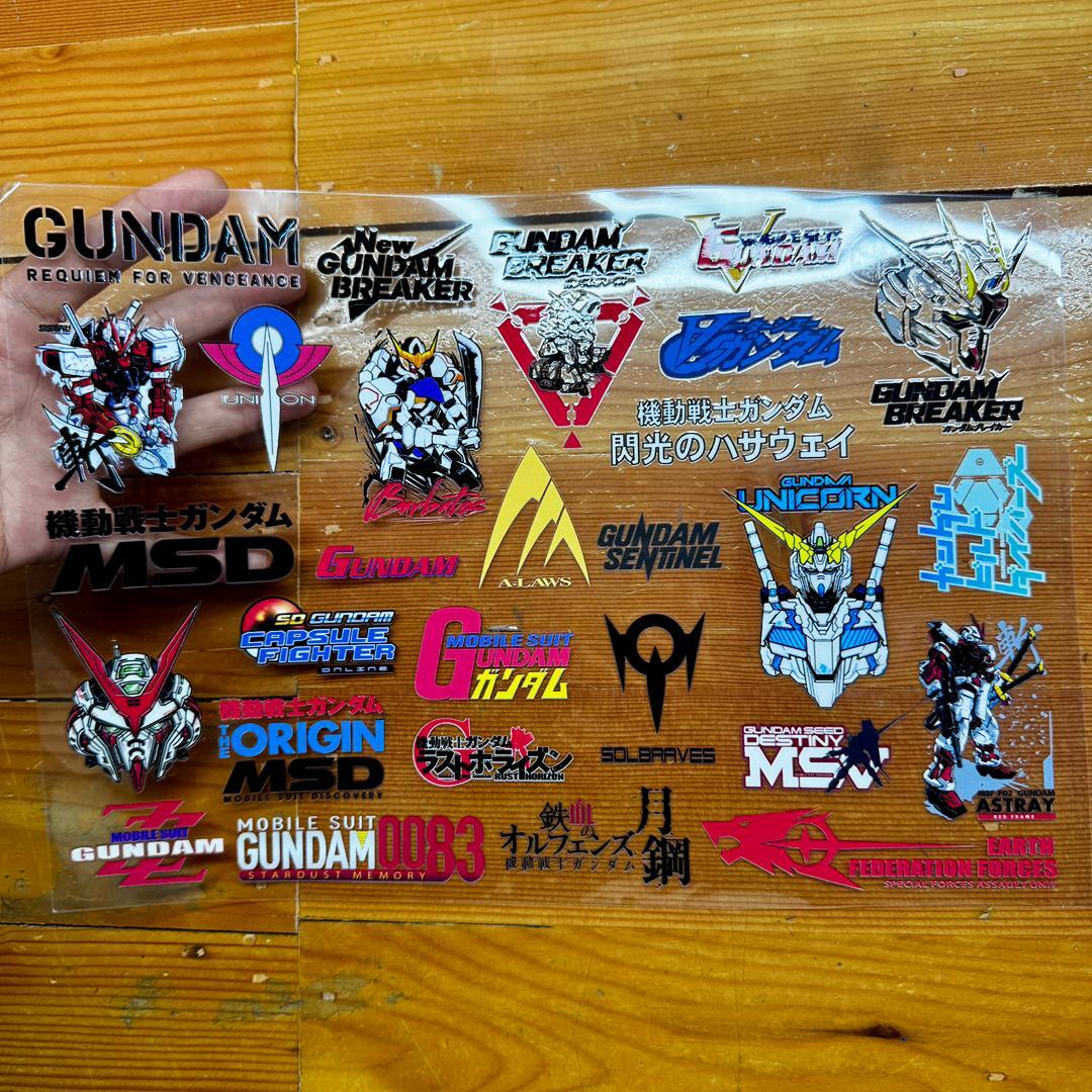 30d606c3-30db-4aaa-bd36-45a216a46289