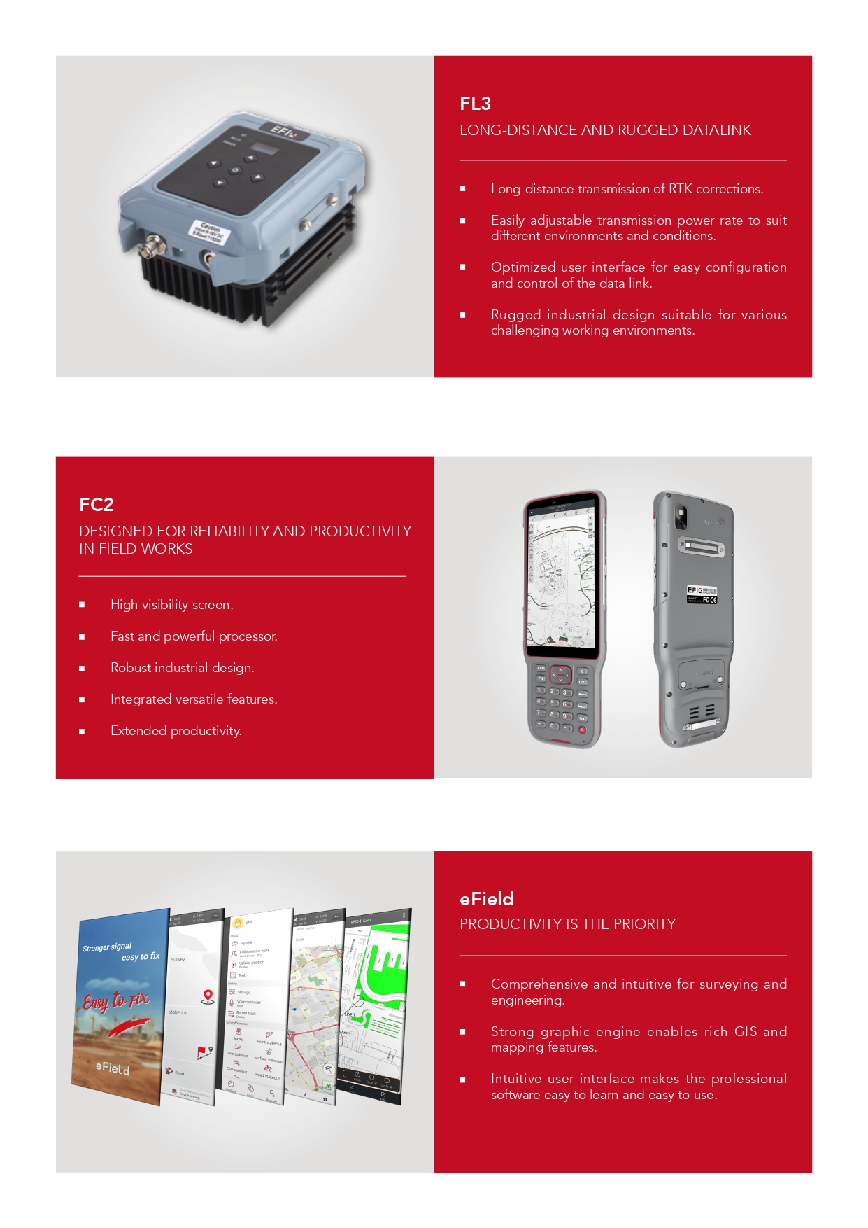 EFIX eBase + F7+ – Drones Kaki | DJI Enterprise Authorized Store