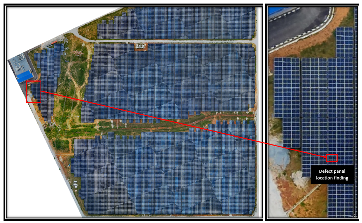Solar Panel Case Study