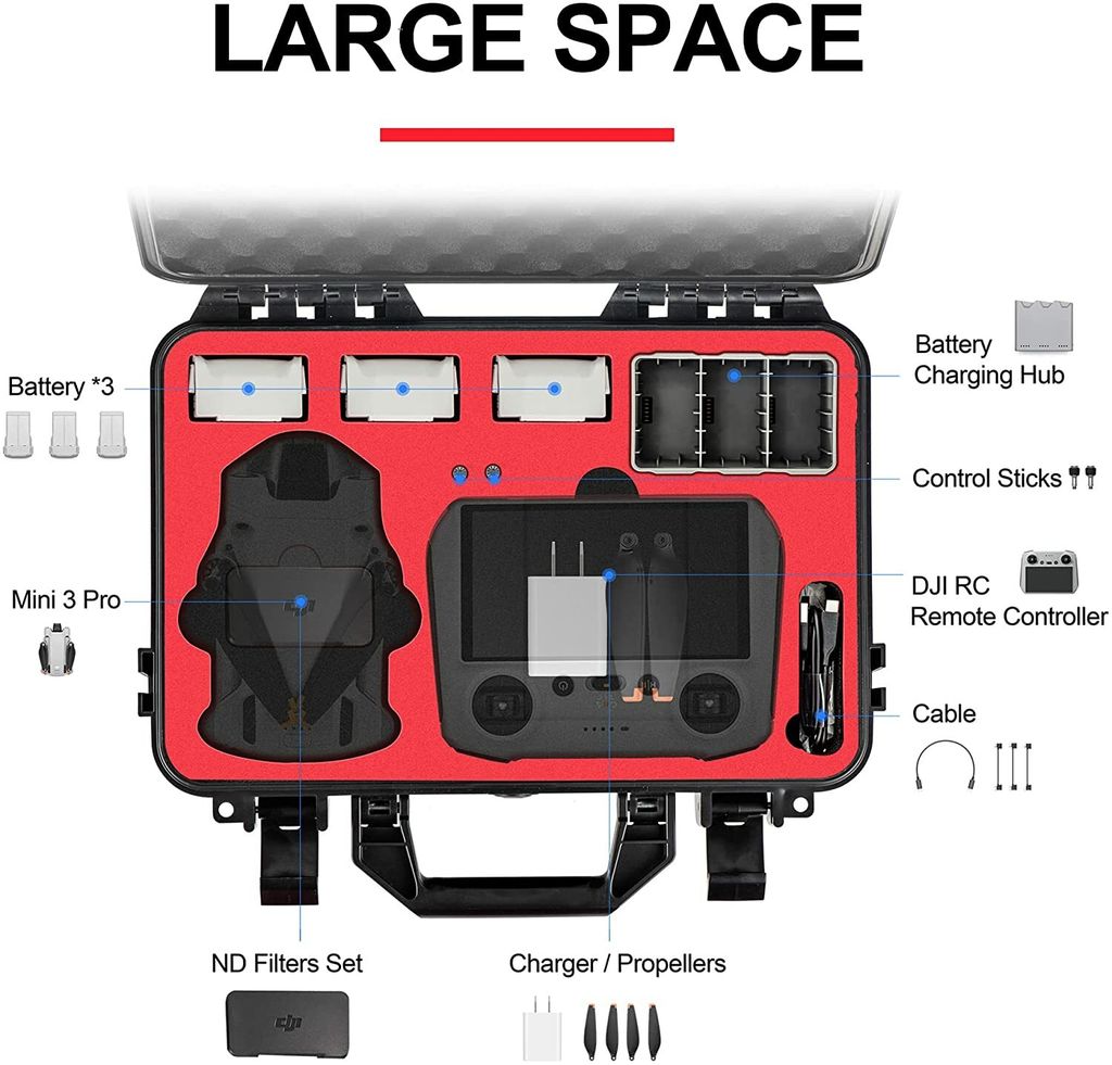 DJI Mini 3 with DJI RC Remote and Hard-Shell Case Kit (Fly More Combo)