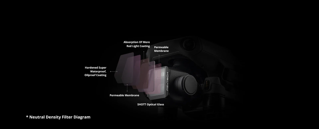 dji-mavic-3-filters-reduce-reflection-feature.png