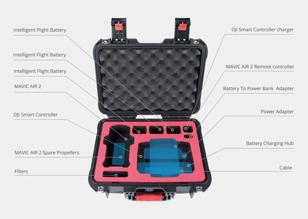 Mavic_Air_2_Safety_Case.png