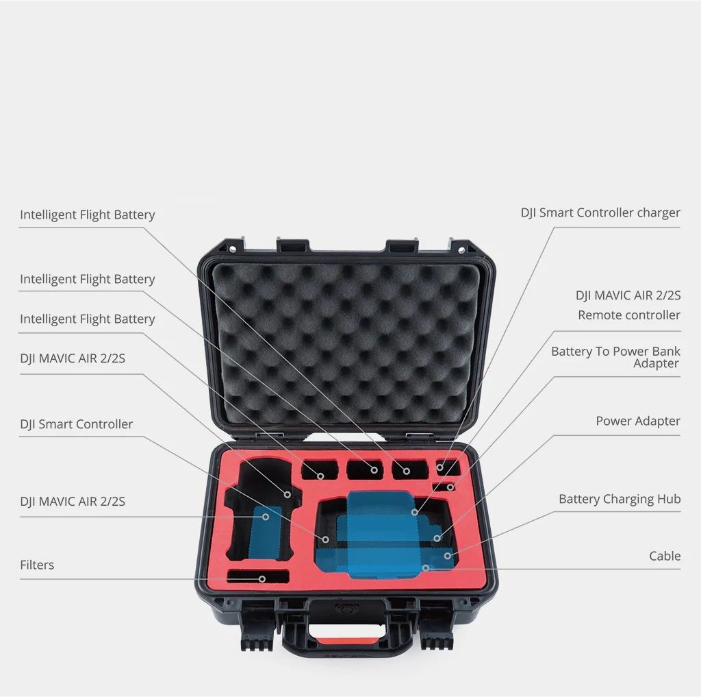 PGYTECH_DJI_AIR_2S_MAVIC_AIR_2_SAFETY_CARRYING_CASE_STANDARD_4.jpg