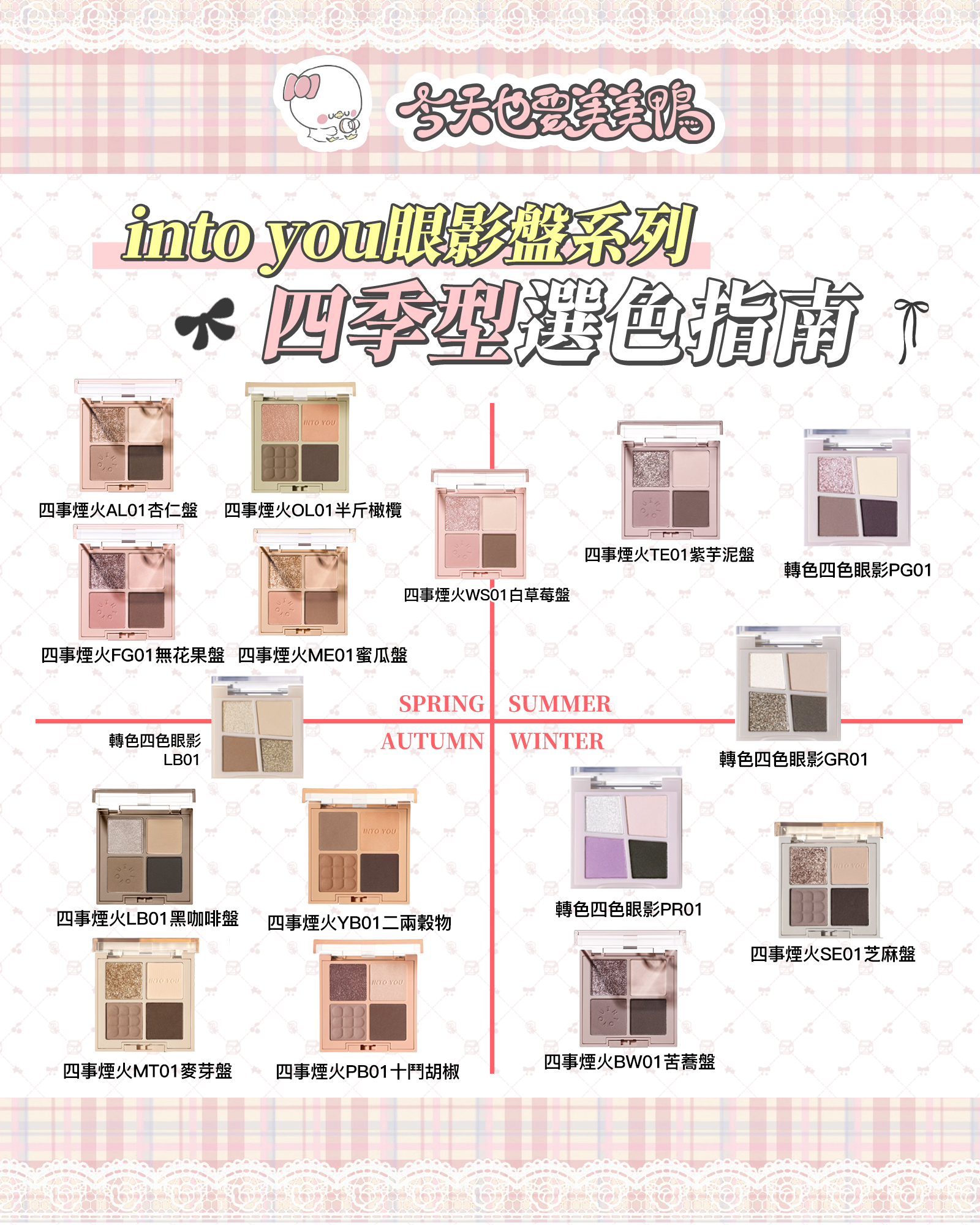 【INTO YOU】眼影盤系列 — 四季型選色指南