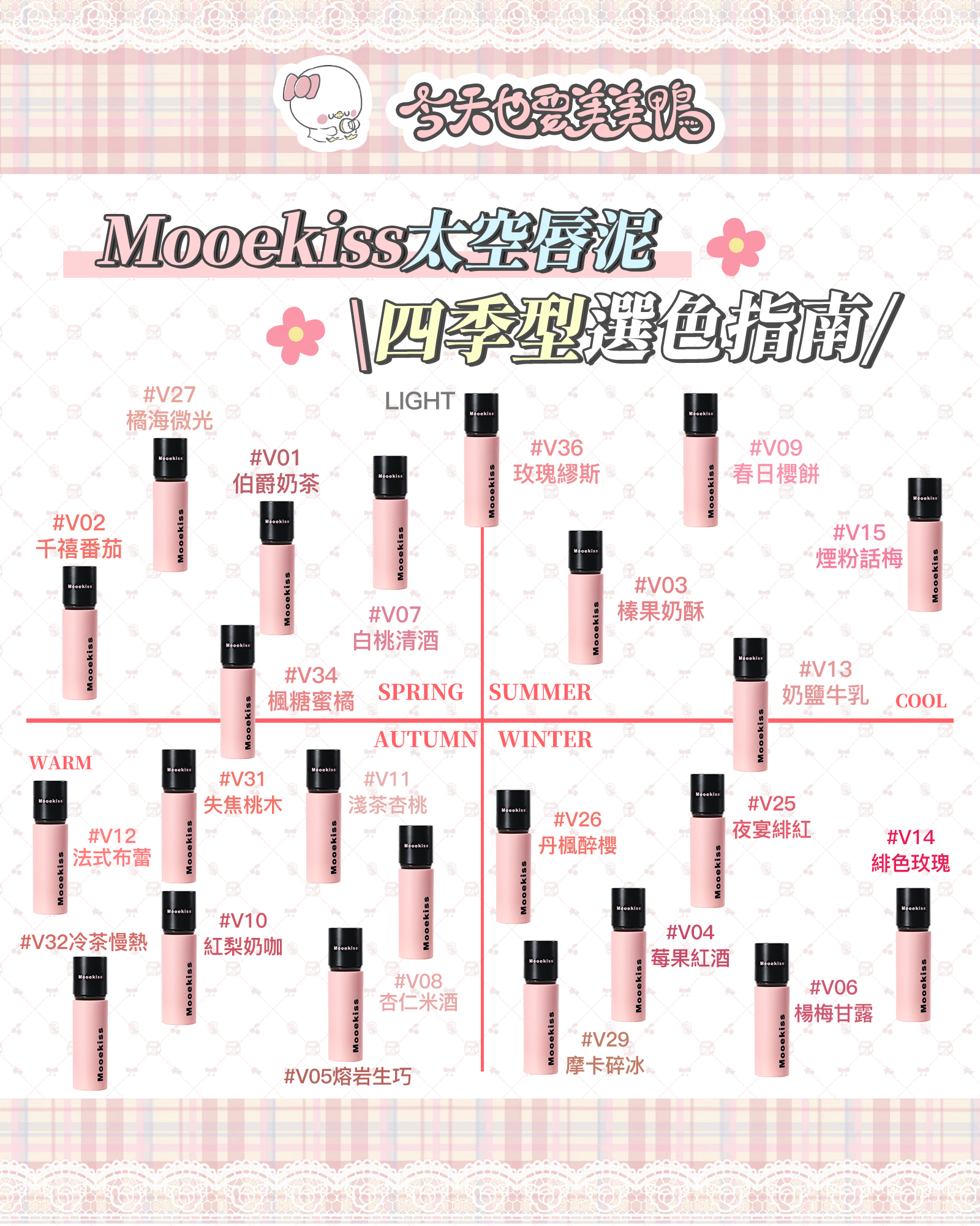 🌟Moockiss太空唇泥四季選色指南✨