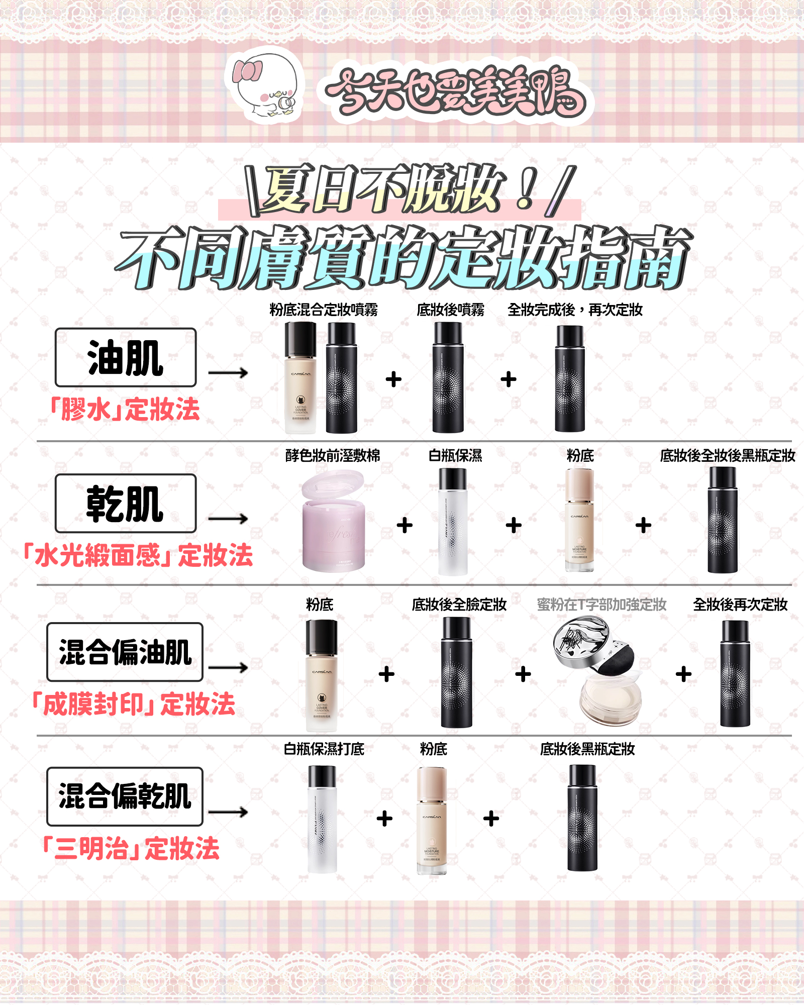 新手必看！▸不同膚質◂ 夏日不脫妝定妝神招💦✨底妝不再「出油→卡粉→斑駁」輪迴！