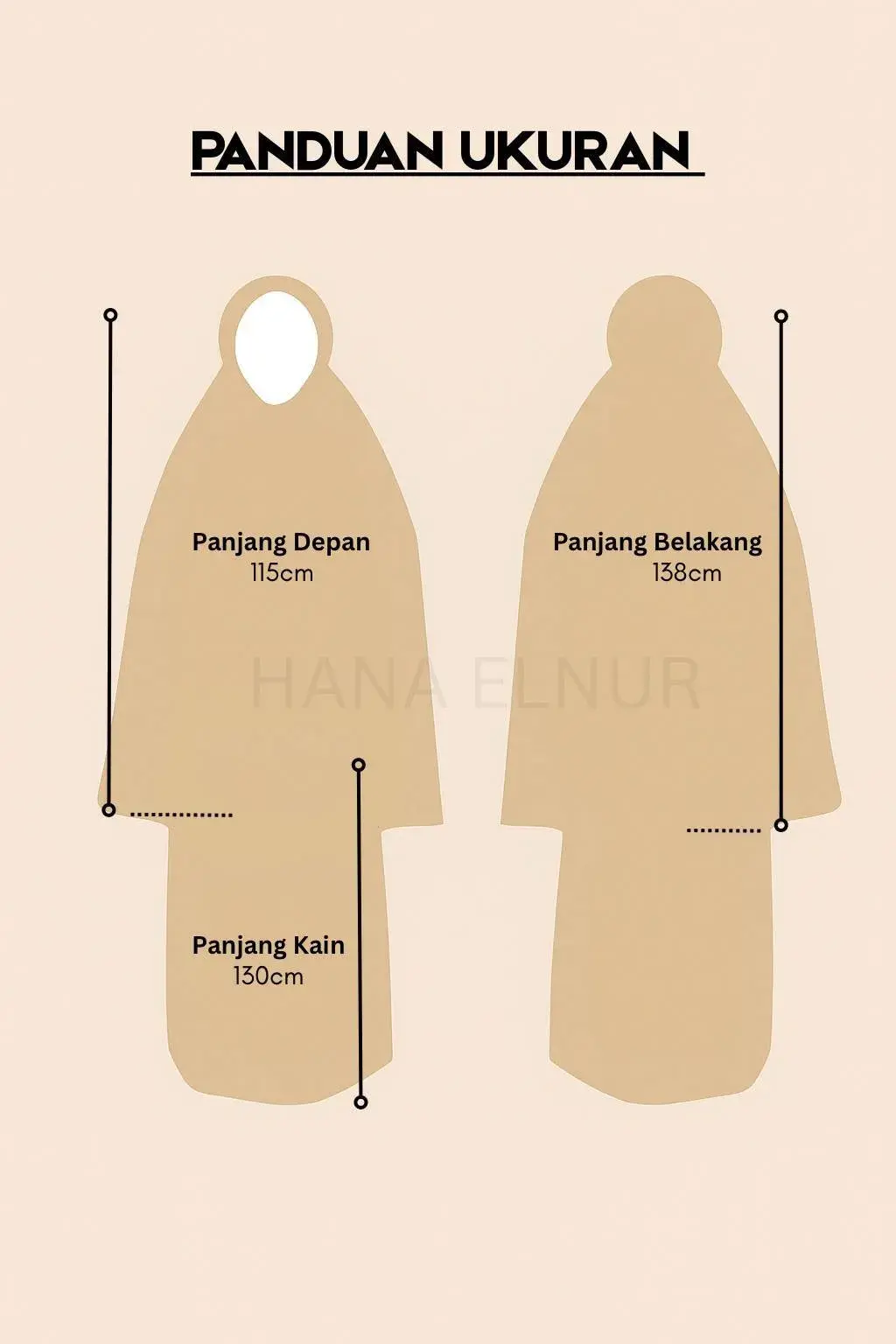 ukuran