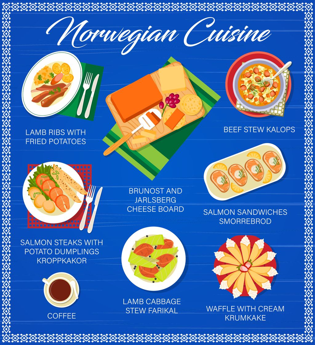 Norwegian cuisine