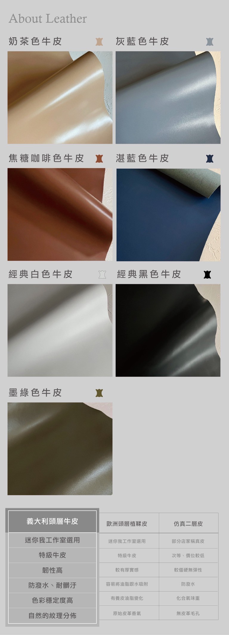 2025 7色