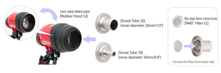 snoot_set_s2000_02.jpg