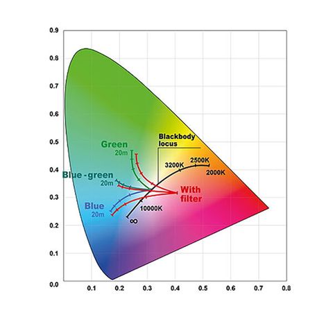 1368_keldan_Spectrum-Filter-SF--2-82mm_02