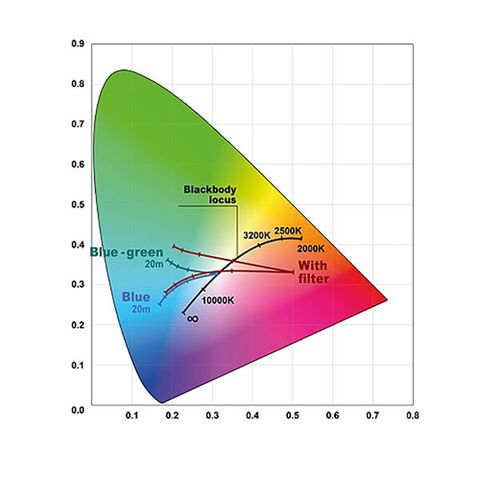 1373_keldan-Spectrum-Filter-SF-4-B-82mm_02