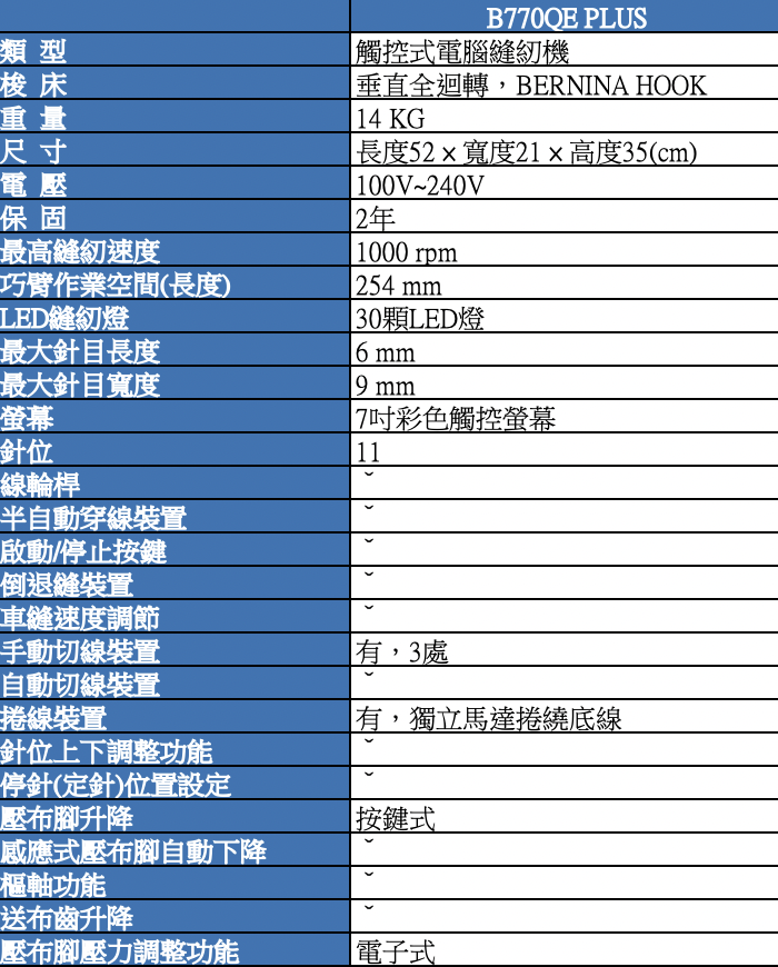 截圖 2023-05-03 下午1.43.32