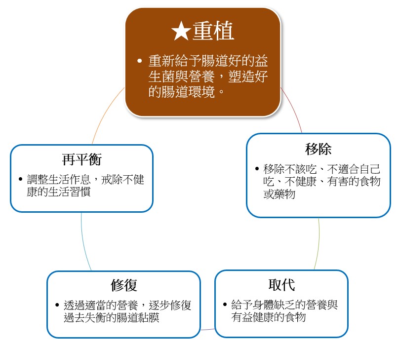 螢幕擷取畫面 2021-04-23 140036.jpg