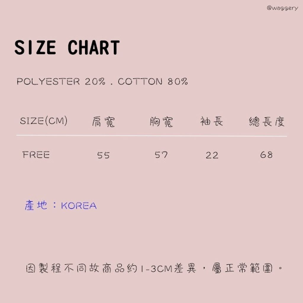 e2709ee3ead5bc190b13e089f2f35588