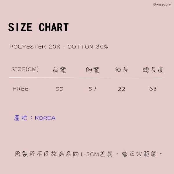 e2709ee3ead5bc190b13e089f2f35588