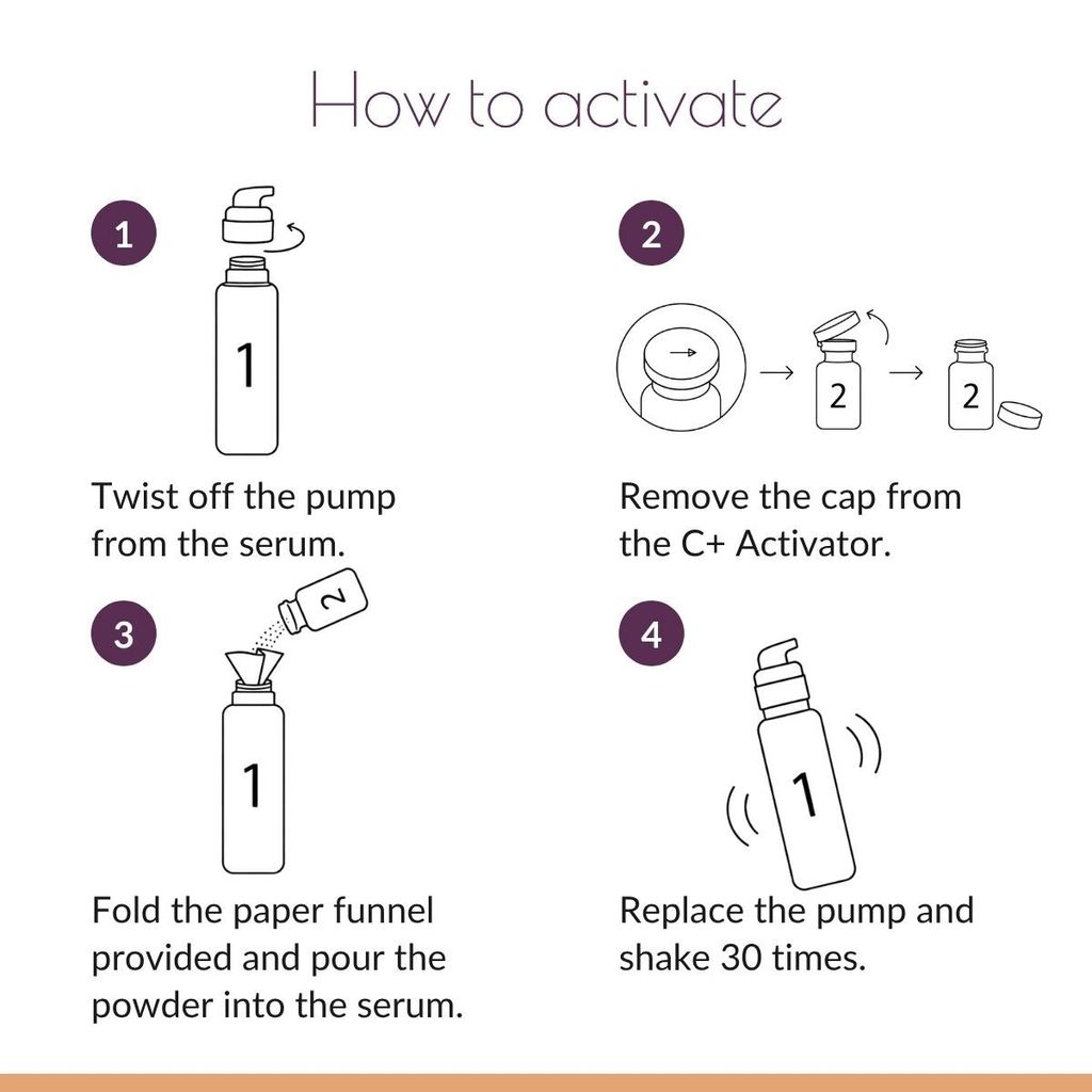 How to activate Encorium CE3: twist off the pump, flip open the C+ Activator cap in the direction of the arrow, pour the powder into the serum using the paper funnel, then replace the pump and shake 30 times.