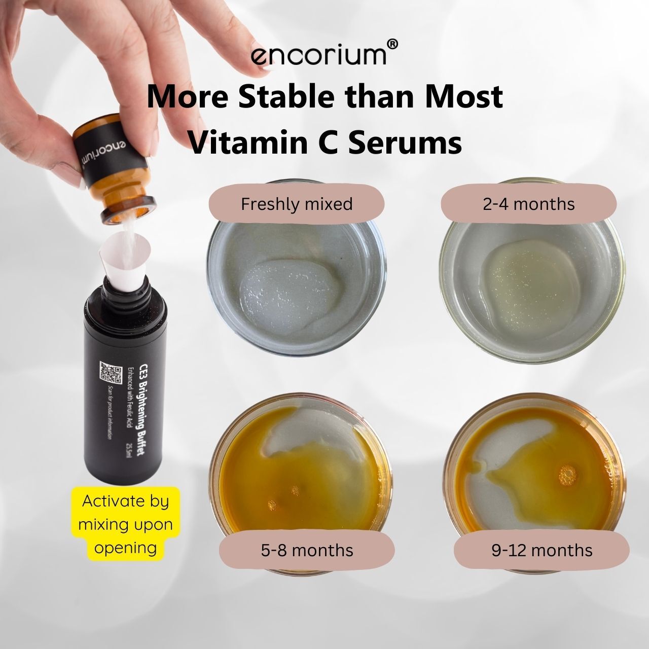 Encorium Vitamin C Serum 6