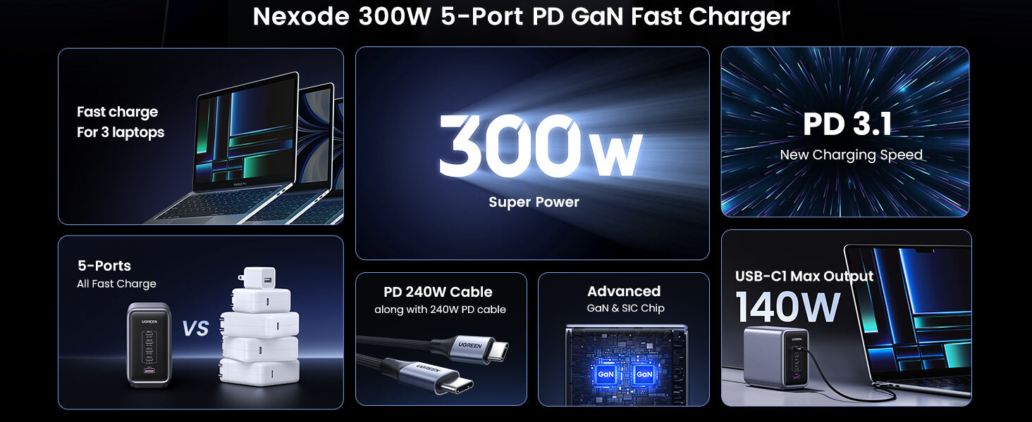 ugreen-nexode-300w-gan-wall-usb-c-charger-5-ports-PC-02